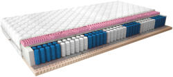 Eltap Multipocket matrac acapulco 160x200 medicott ezüst, fehér - smartbutor