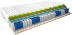 Eltap Termoelasztikus matrac sola 140x200 medicott ezüst, fehér - smartbutor