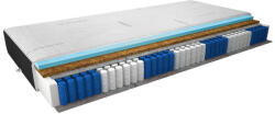 Eltap Multipocket matrac anella 140x200 kasmír + fekete bársony matrac, fehér - smartbutor