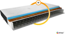 Eltap Bonell matrac ola 140x200 kasmír, fehér - smartbutor