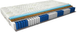 Eltap Multipocket matrac anella 80x200 aloevera, fehér - smartbutor