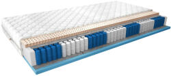 Eltap Multipocket matrac agnis 180x200 medicott silver matrac, fehér - smartbutor
