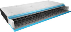 Eltap Bonell matrac orsola 200x200 kasmír, fehér - smartbutor