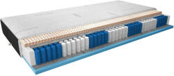 Eltap Multipocket matrac agnis 200x200 kasmír + fekete bársony matrac, fehér - smartbutor
