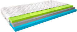 Eltap Termoelasztikus matrac simona 140x200 selyem, fehér - smartbutor