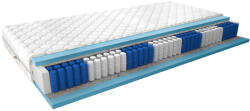 Eltap Multipocket matrac apollo 140x200 medicott silver matrac, fehér - smartbutor