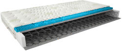 Eltap Bonell matrac olivia 180x200 aloevera, fehér - smartbutor