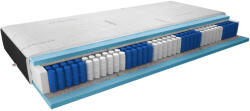 Eltap Multipocket matrac apollo 140x200 kasmír + fekete bársony matrac, fehér - smartbutor