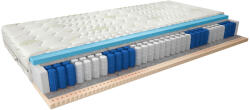 Eltap Palmo Táskarugós matrac 140x200 aloevera, fehér - smartbutor