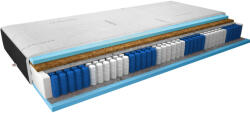 Eltap Multipocket matrac amore 180x200 kasmír + fekete bársony matrac, fehér - smartbutor