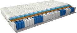 Eltap Paros Táskarugós matrac 160x200 aloevera, fehér - smartbutor