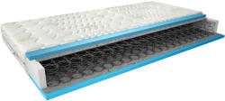 Eltap Bonell matrac orsola 140x200 aloevera, fehér - smartbutor