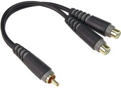 KLOTZ AYU 9 0, 2 m Cablu adaptor Y (AYU-9)