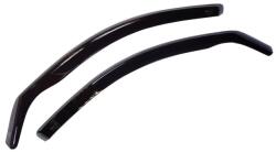 HEKO Légterelő Škoda Karoq 5ajtós. , 2 részes szett, HEKO (HKO28350)