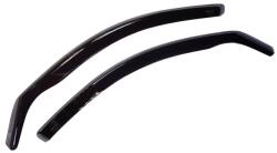 HEKO Légterelő MG ZS 5ajtós. , 2 részes szett, HEKO (HKO23806)