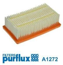 PURFLUX Filtru aer PURFLUX A1272 (A1272) - fixbox