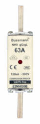 Eaton NH-0 63A 63NHG0B Bussmann Eaton (63NHG0B) - lumenet