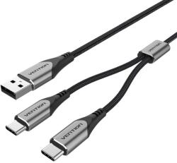 Vention USB 2.0 to Dual USB-C Y-Splitter Cable 0.5m Gray Aluminum Alloy Type (CQOHD)