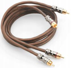 Focal ER1 100cm Rca-rca Top Minőség Ambiciózusoknak (Focal ER1)