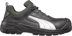 PUMA Cascades Low S3 HRO SRC Védőcipő 64.072. 0 (PUM-640720-43_S3_HRO)