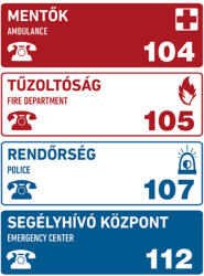 AFV Segélykérő telefonszámok (TUT029001PVC01500200)