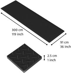 Notrax® 979 Saddle Trax - Prémium fáradtságcsillapító szőnyeg vibrációelnyelővel - Fekete Méret: 91cm x 300cm