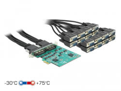 Delock PCI Express kártya 16 x soros RS-232 nagy sebességű ESD védelemhez (DL-90501)