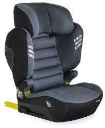 Cangaroo Performance