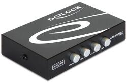 Delock 4 portos manuális USB 2.0 kapcsoló (87634) - innotechshop