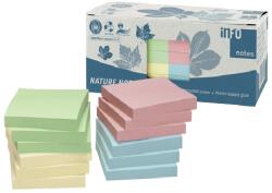 Info Notes Jegyzettömb öntapadó, 75x75mm, 12x100lap, újrahasznosított Info Notes, sárga, zöld, kék, rózsaszín (36748) - irodasziget