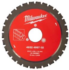 Milwaukee körfűrészlap 137 x 28 mm | fogszám: 30 db | vágásszélesség: 1, 6 mm (4932499702)