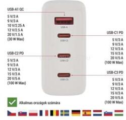 EMOS GaN PD 120 W max. univerzális USB töltő (EMOS_V06G120) (EMOS_V06G120)