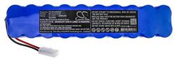 Rowenta RD-ROW24VA RH877101 series 24V 2000mAh 48Wh Ni-Mh takarítógép/porszívó akku/akkumulátor