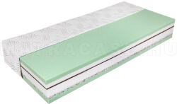Bio-Textima SleepSentry - Fitness-M matrac 200x210 - matracasz