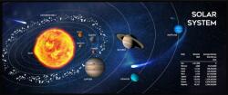 Gembird Egérpad "napelemes Rendszer" Játékosoknak XL Méret 350X900M (MP-SOLARSYSTEM-XL-01)