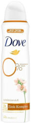 Dove Zink-Komplex Apple Blossom Scent deo spray 150 ml