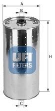 UFI Filtru ulei UFI 20.012. 02 (20.012.02) - fixbox