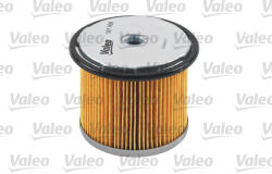 VALEO Filtru combustibil VALEO 587900