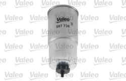 VALEO Filtru combustibil VALEO 587736