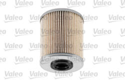 VALEO Filtru combustibil VALEO 587917