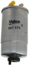 VALEO Filtru combustibil VALEO 587570