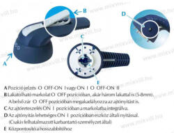 Telergon INT D5L-LA01 kék kapcsolófej + 177mm hosszabbítókar IP65 1-0-2 CHOS-125-200A kapcsolóhoz (D5L-LA01)