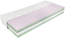Bio-Textima SleepSentry Fitness-M PLUS matrac 190x200 cm - matrac-vilag