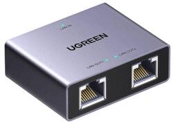 UGREEN Gigabit Ethernet Splitter Adapter NW301 (1x2)