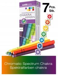 Naturhelix Csakrakonyha minden csakra Spektrális színek (7 db) (5999556470090)
