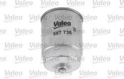 VALEO Filtru combustibil VALEO 587738