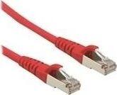 Roline Patch kábel S/FTP CAT6a, LSOH, 0, 5m piros (JAB-3372758) (JAB-3372758)