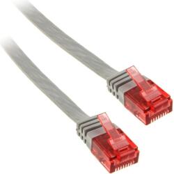InLine 71603 hálózati kábel Szürke 3 M Cat6 U/UTP (UTP) (71603) (71603)