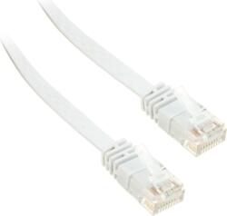 InLine 71602W hálózati kábel Fehér 2 M Cat6 U/UTP (UTP) (71602W) (71602W)