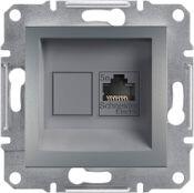 Schneider Electric Schneider EPH4300162 ASFORA acél 1xRJ45 Cat5e UTP aljzat (EPH4300162) (EPH4300162)